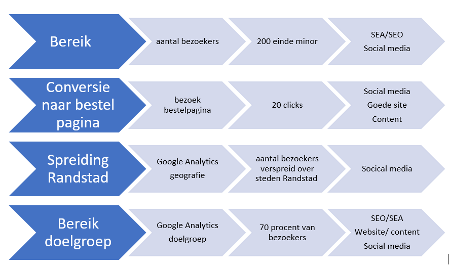 Deze afbeelding heeft een leeg alt-attribuut; de bestandsnaam is image-1.png